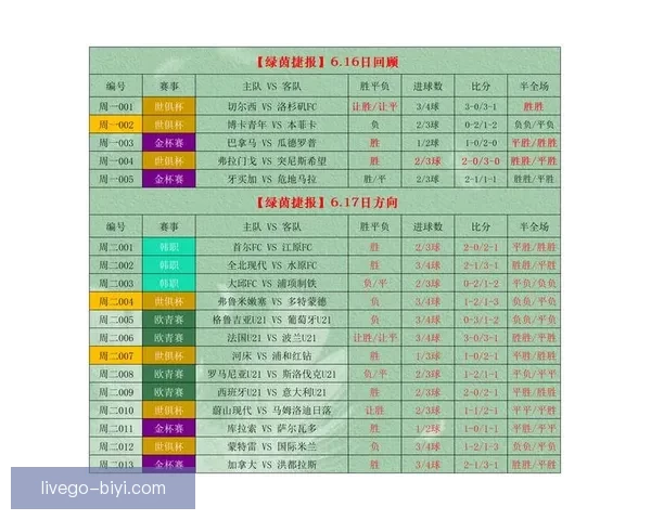 权威足球竞猜平台深度解析赛事走势与投注技巧指南