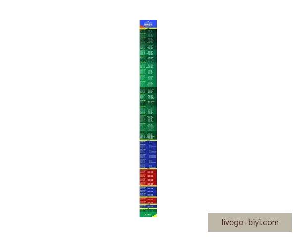 美加墨世界杯竞猜入口全攻略及最新赛事投注指南