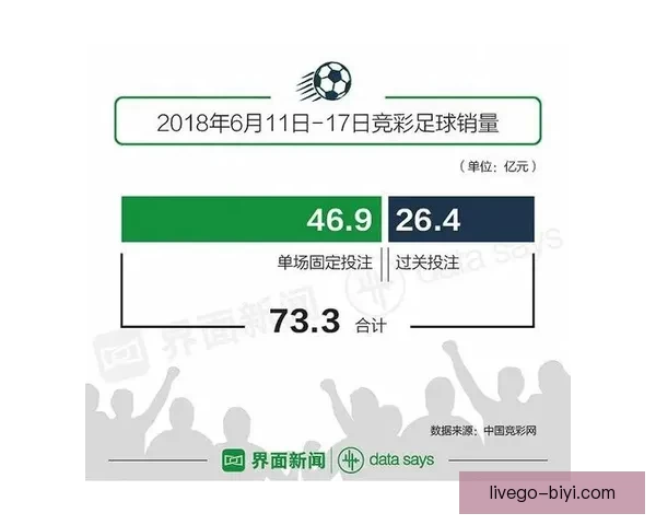 世界杯精彩赛事预测与足彩分析全方位指南