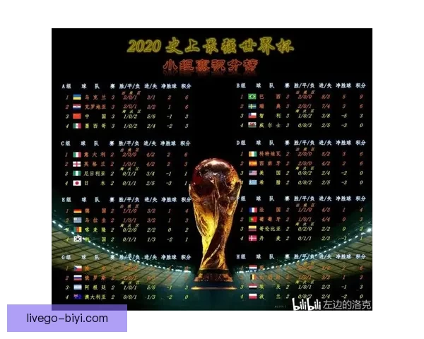 世界杯竞猜胜负趋势深度解析与数据模型实战策略系统完全指南