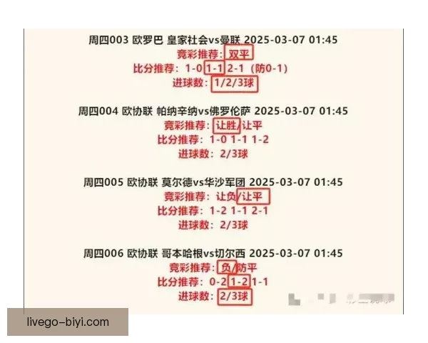 精准足球竞猜推荐分析 帮你轻松预测比赛结果赢取奖金